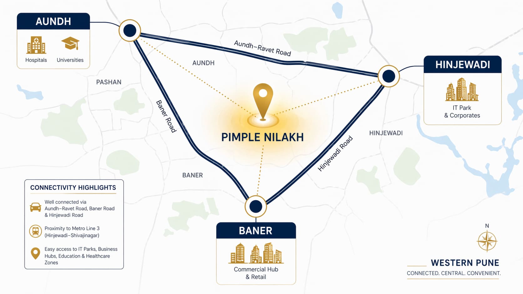 Map showing Pimple Nilakh location within Pune's Golden Triangle between Aundh, Baner, and Hinjewadi IT Park